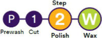 3M™ Perfect-It™ Gelcoat Light Cutting Polish + Wax (1-Step)