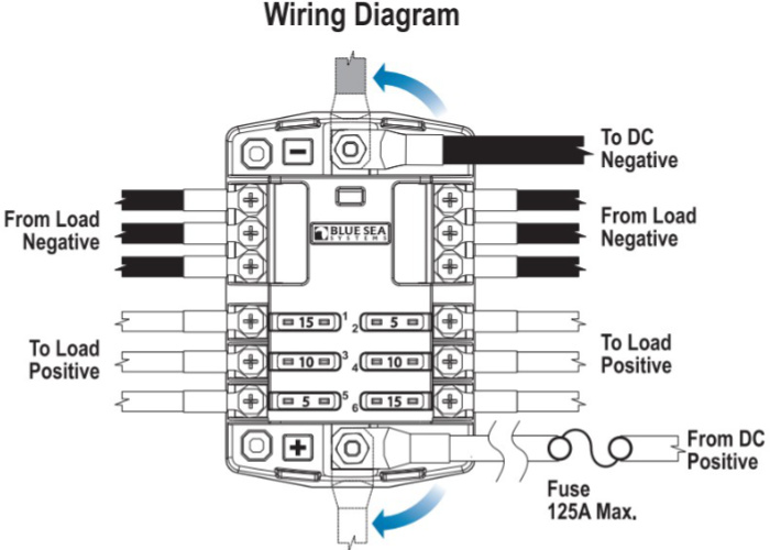 Blue Sea Systems ST Blade Fuse Block Wiring