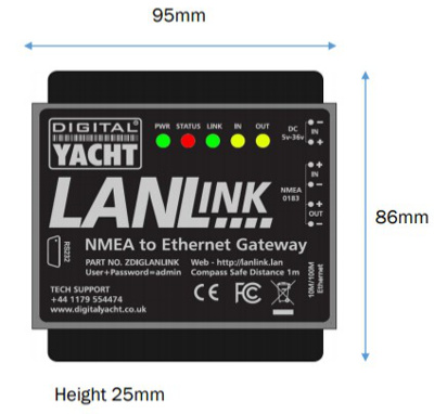 Digital Yacht LANLink