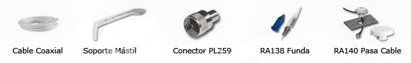 Glomex RA106 Included Accesories