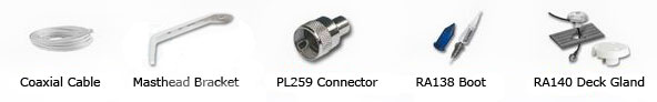 Glomex RA106 Included Accesories Glomex RA106 Included Accesories