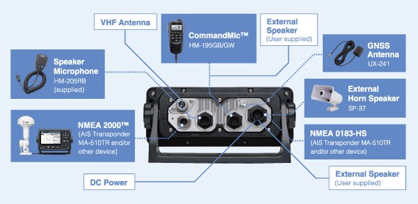 Icom IC-M430E system connections with NMEA 2000, NMEA 0183, CommandMic and hailer
