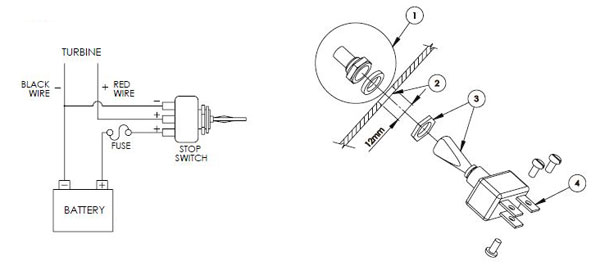 Southwest Windpower Stop Switch