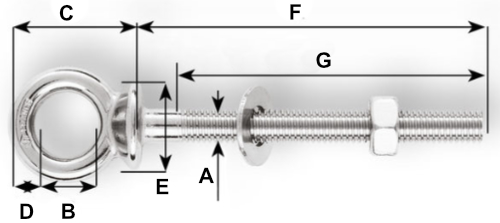 Wichard 316 Stainless U-Bolt