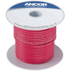 Ancor Marine Grade Tinned Cable - bluemarinestore.com