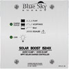 Blue Sky Energy Solar Boost 1524iX Regulador MPPT - bluemarinestore.com