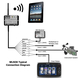 Digital Yacht WLN30 Smart NMEA Wi-Fi Multiplexor - bluemarinestore.com